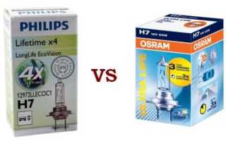 Выбираем и меняем лампы ближнего света в Форд Фокус 2