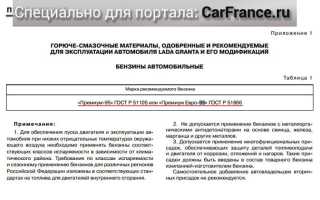 Какой бензин лить в ладу гранту, рекомендации производителя для оптимальной работы