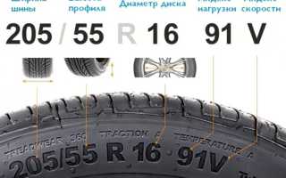 Расшифровка маркировки автомобильных шин