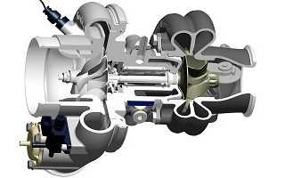Как работает турбина? Устройство и конструкция турбины