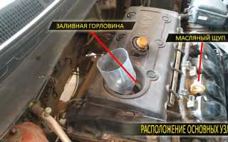 Замена моторного масла киа спортейдж 4: советы и рекомендации