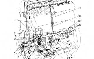 Ваз система смазки двигателя: особенности и преимущества