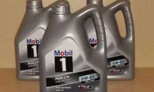 Масло моторное 5w50 rally formula для надежной работы двигателя