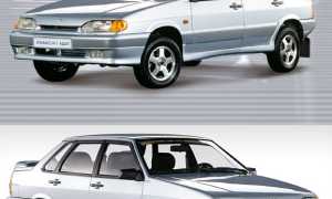 Как своими руками установить сигнализацию на ваз 2114 правильно и эффективно