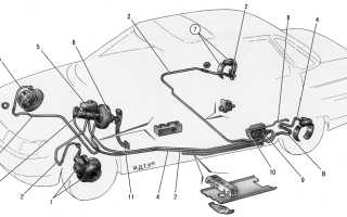 ВАЗ 2110 тормозная система, принцип работы, возможные проблемы и их устранение для автолюбителей