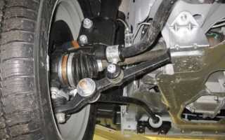 3 способа проверить шаровую и почему это стоит сделать как можно скорее