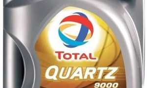Масло моторное quartz 9000 5w40 208 для надежной работы двигателя
