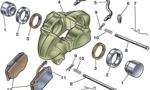 Как разобрать суппорт на ваз 2107 правильно и быстро