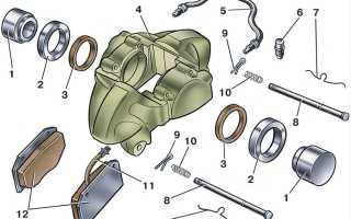 Как разобрать суппорт на ваз 2107 правильно и быстро