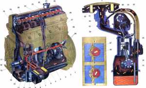 Двигатель автомобиля ВАЗ 2101. Технические характеристики, обслуживание, модернизация и советы по эксплуатации