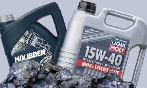 Моторное масло синтол молибден, отзывы, разновидности и рекомендации