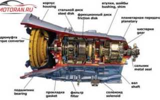 Вибрация при включении задней передачи Ниссан Кашкай: причины и решения