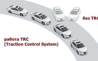 Как работает трэкшн контроль. Антипробуксовочная система