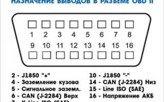 Инструкция по ELM327 bluetooth: как подключить и как пользоваться