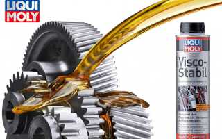 Ликви моли стабилизатор вязкости моторного масла. Описание и свойства продукта
