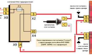 Не горят стоп сигналы на ваз 21099 инжектор причины и решения