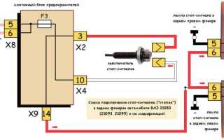 Не горят стоп сигналы на ваз 21099 инжектор причины и решения