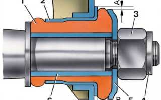 Как поменять задние сайлентблоки на ваз 2110