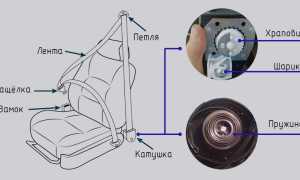 Заклинило ремень безопасности на ВАЗ 2114, диагностика поломки и ремонт автомобиля
