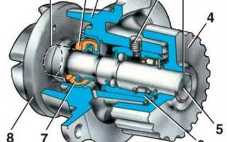 Замена помпы ВАЗ 2110, 2111, 2112 на 8 клапанов