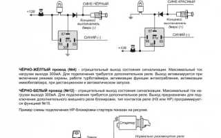 Сигнализация KGB TFX 5 подробная инструкция и 7 советов
