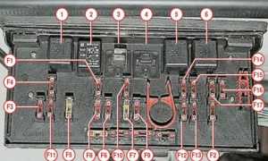 Ваз 2107 инжектор: как снять блок предохранителей на автомобиле
