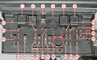 Ваз 2107 инжектор: как снять блок предохранителей на автомобиле