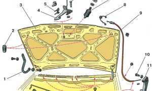 ВАЗ 2114 замена пружины замка капота, устройство капота, регулировка и советы по обслуживанию