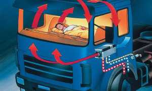 Автономные отопители салона автомобиля на бензине. Предназначения и особенности использования