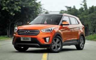 Хендай грета, расход бензина город, трасса, смешанный цикл: особенности и характеристики