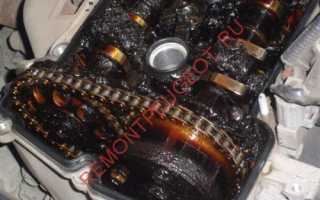 Нагар моторного масла, причина, как очистить двигатель от загрязнений