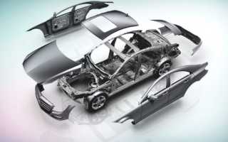 Из чего изготавливают кузов автомобиля? Какие материалы используются при производстве?