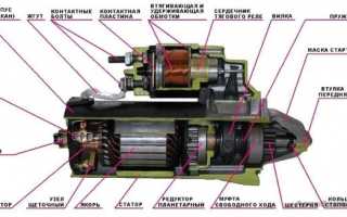 Что делать если не заводится ВАЗ 2110