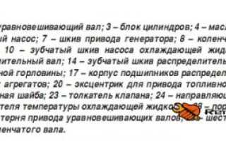 Двигатель и его системы Ваз 1111 ОКА