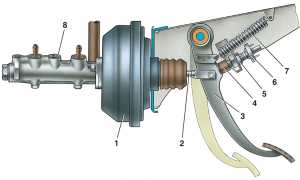 Как проверить вакуум на ваз 2107, замена, порядок действий, схема и советы
