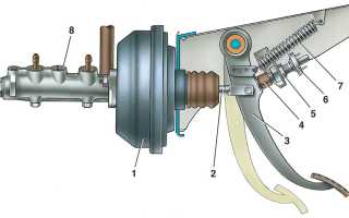 Как проверить вакуум на ваз 2107, замена, порядок действий, схема и советы