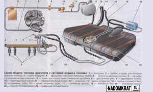 Топливная система ваз 2114 инжектор 8: особенности и рекомендации