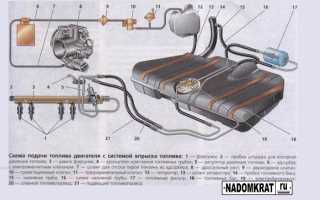 Топливная система ваз 2114 инжектор 8: особенности и рекомендации
