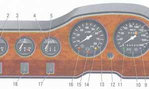 Панель приборов ваз 2106: подробное описание ламп и индикаторов
