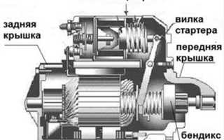 Ремонт втягивающего реле стартера