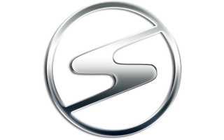 Trabant — Трабант немецкая малолитражка из прошлого века, символ эпохи