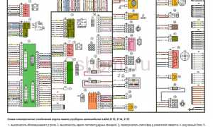 Проводка ваз 2114 инжектор 8 клапанов: общая схема, передний жгут, боковой, задний и их особенности