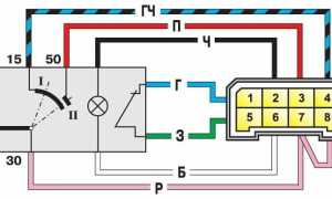 Замена замка зажигания на ваз 2114, как выявить поломку, ремонт и советы по обслуживанию
