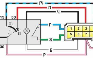 Замена замка зажигания на ваз 2114, как выявить поломку, ремонт и советы по обслуживанию