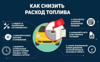 Расход масла моторного, норма потребления, факторы влияющие на расход и их влияние