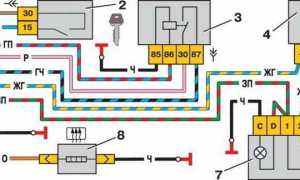 Как проверить моторчик печки ВАЗ 2114-2115, причины поломки и способы устранения для надежной работы