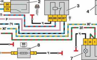 Как проверить моторчик печки ВАЗ 2114-2115, причины поломки и способы устранения для надежной работы
