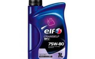 Лучшие автомобильные трансмиссионные масла на разной основе в 2021 году