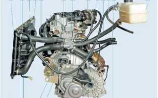 Схема системы охлаждения приора с кондиционером