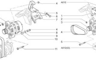 Как разобрать генератор на ваз 2112 самостоятельно и быстро